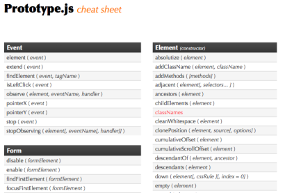 prototype_cheat_thumb